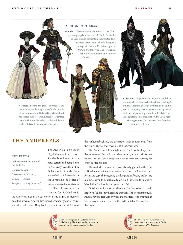 Amazon.com: Dragon Age: The World of Thedas Boxed Set
